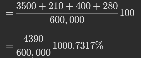 行銷漏斗數據全解析：自媒體數據，從觸及率 r、CTR、CVR 到預估營收，一次看懂社群帳號的成效，算出內容真正價值。