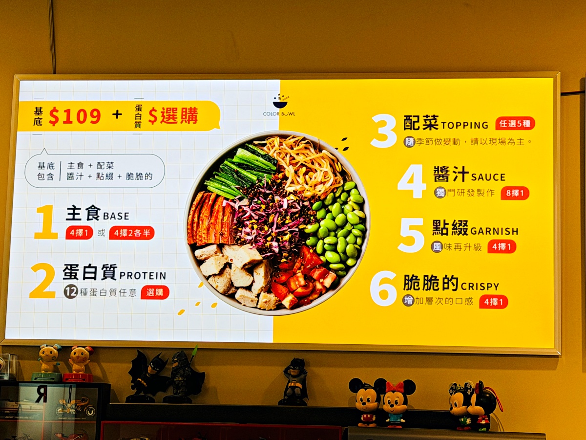 彩碗 專業開箱紀錄｜在台南，把自選碗做成一套可以每天使用的日常飲食系統