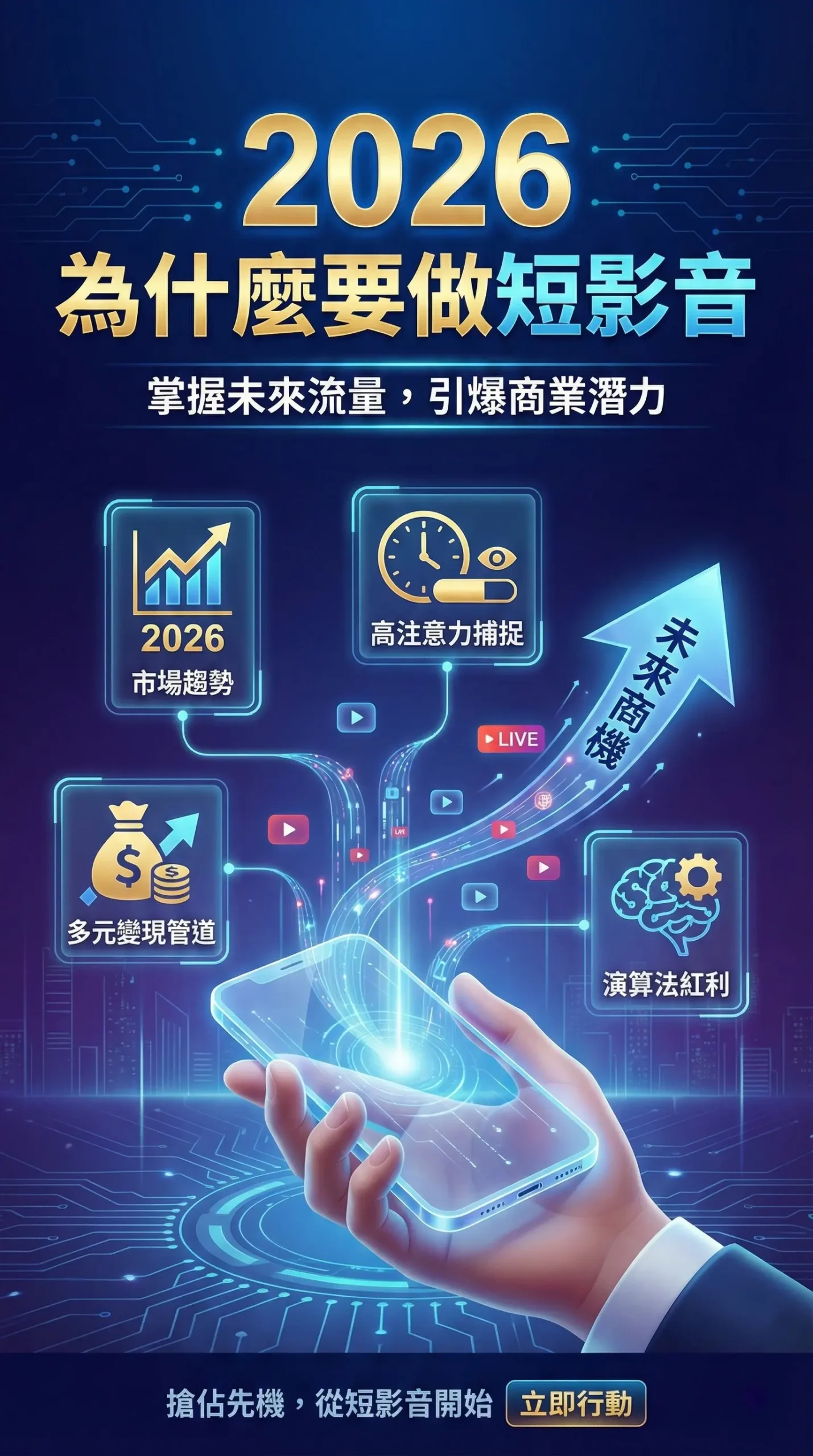 【2026 影像資產白皮書】手機短影音變現全攻略：導演球球教你「一人製片廠」的視覺邏輯與商業路徑