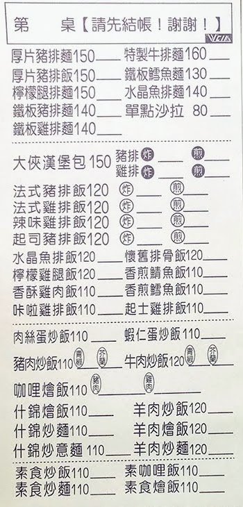 台南北區隱藏美食｜肉量超級多｜多種醬料選擇｜內用沙拉水果吃到飽｜