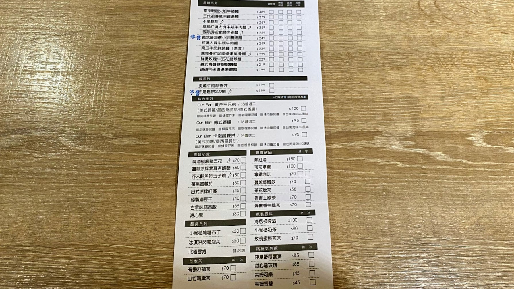 台南熱鬧商圈｜知名地標隱藏小店｜精緻餐點｜網帥網美打卡好景點｜