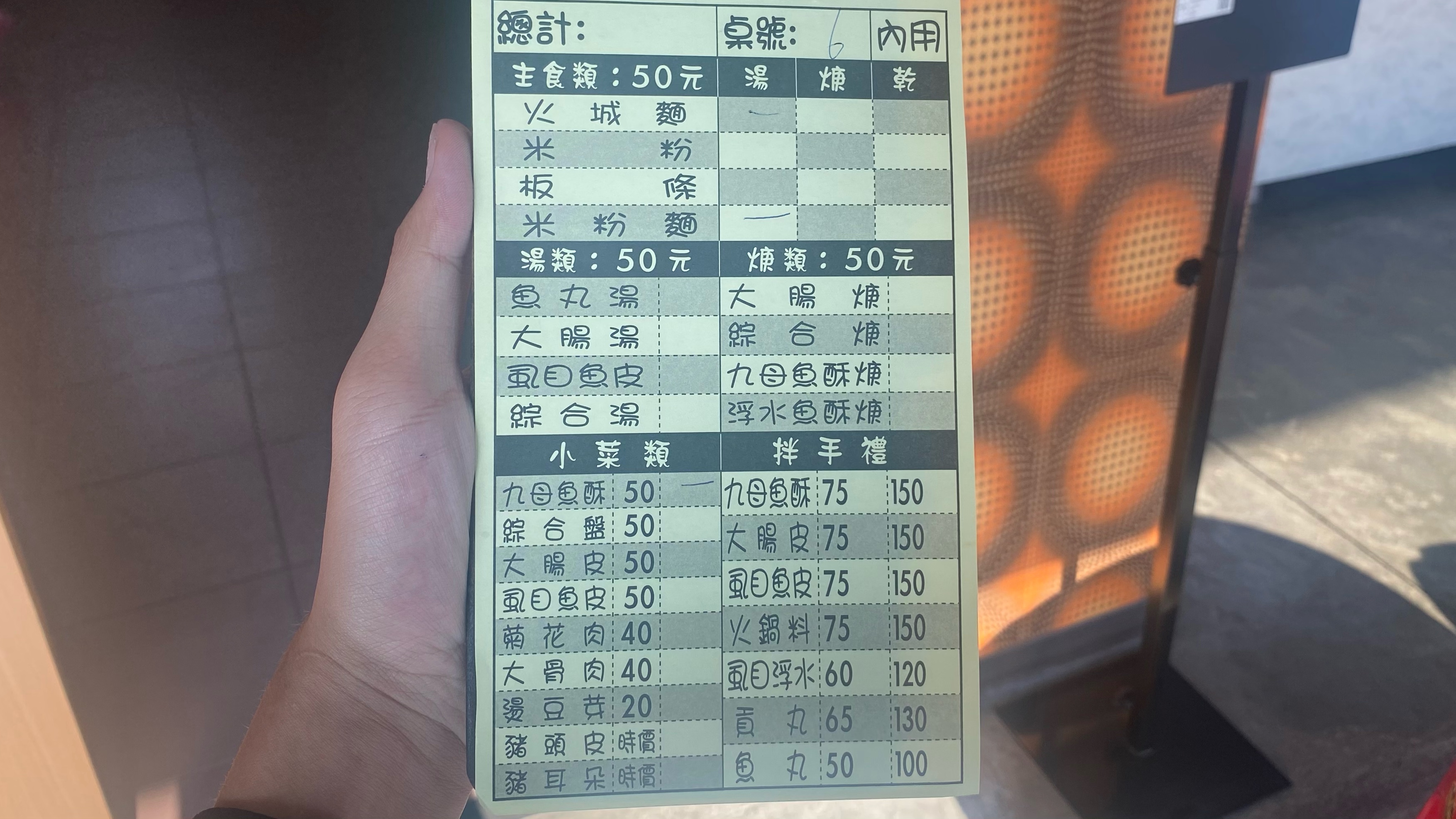台南灣裡火城麵店|總統來吃過的麵店|獲得多項獎項|人氣知名店家| 5 台南灣裡火城麵店|總統來吃過的麵店|獲得多項獎項|人氣知名店家|