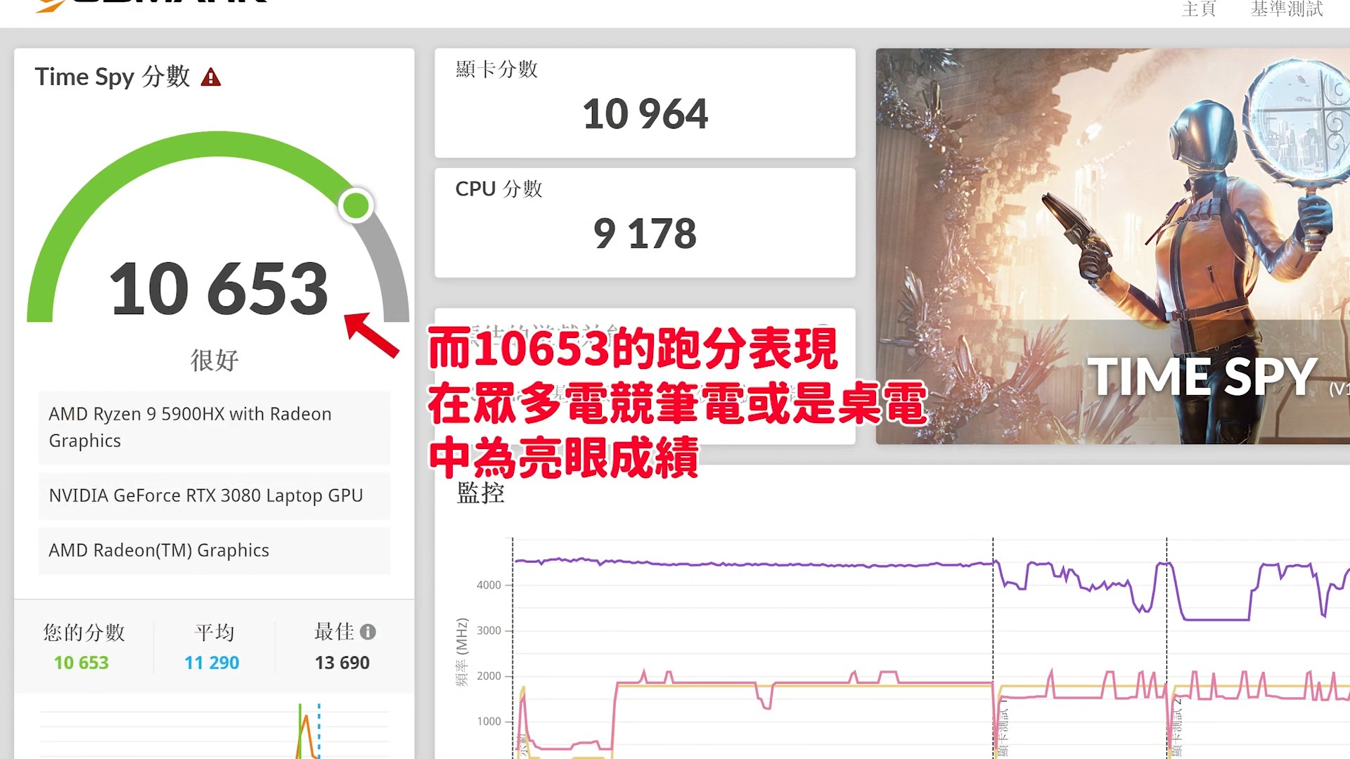 西風之神系列筆電開箱-ROG Zephyrus Duo 15 SE特別版,超高規格讓你心癢癢,玩遊戲剪輯樣樣行!|100%Adobe RGB|4K雙螢幕|副螢幕觸控功能|RTX3080 Laptop|AMD Ryzen™ 9 5900HX| 8 西風之神系列筆電開箱-ROG Zephyrus Duo 15 SE特別版,超高規格讓你心癢癢,玩遊戲剪輯樣樣行!|100%Adobe RGB|4K雙螢幕|副螢幕觸控功能|RTX3080 Laptop|AMD Ryzen™ 9 5900HX|