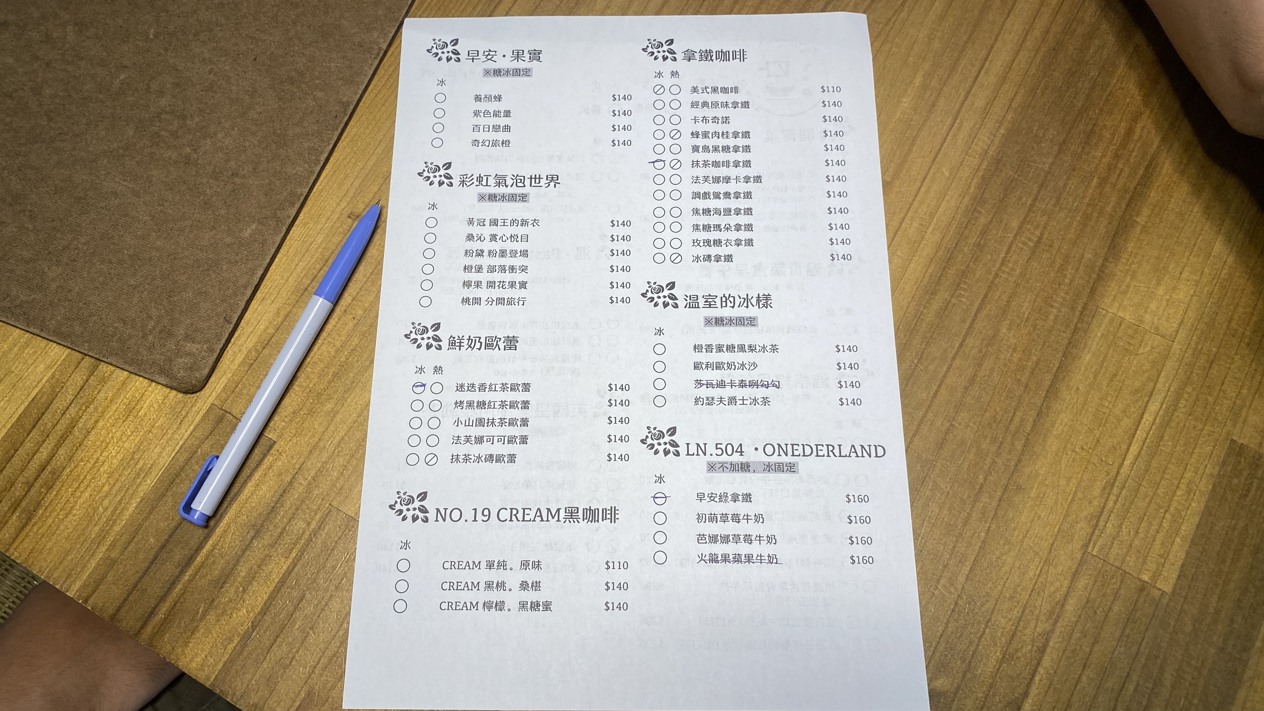 台南北區早午餐餐廳｜精緻漂亮的早午餐餐點｜網美打卡好地方｜餐點精緻又好吃｜