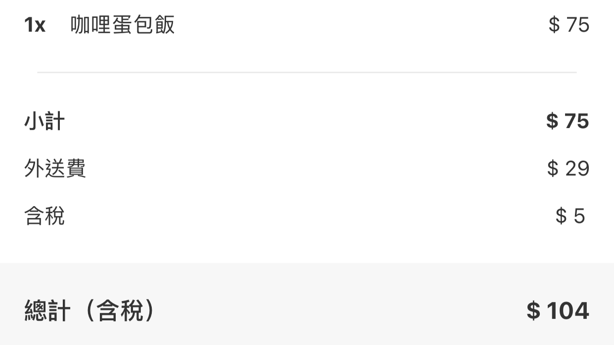 台南巷弄美食｜咖哩新滋味｜濃郁後勁｜量大醬多｜平價美食｜